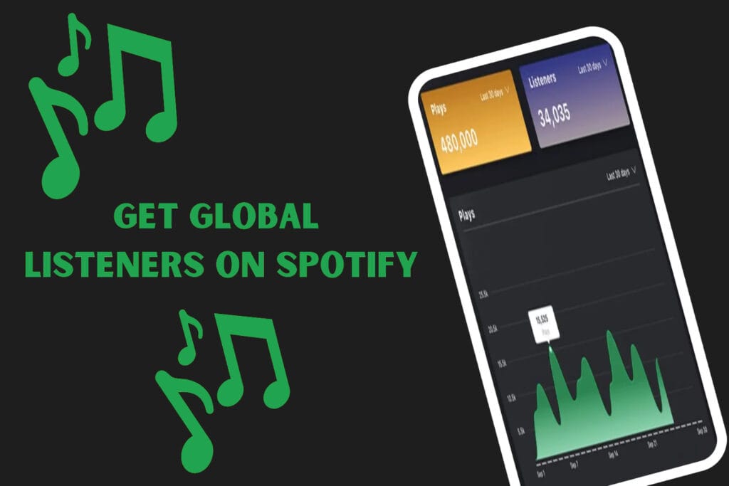 Get Global Audience on Spotify in 2026